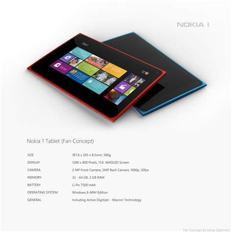Nokia 1 – Windows 8 Tablet Concept