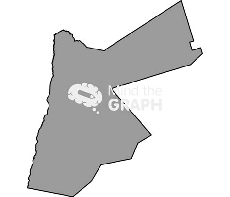 Jordan map