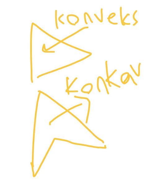 Konveks üçgen nedir ? Gereksiz cevaplar vermeyin lütfen :) - Eodev.com