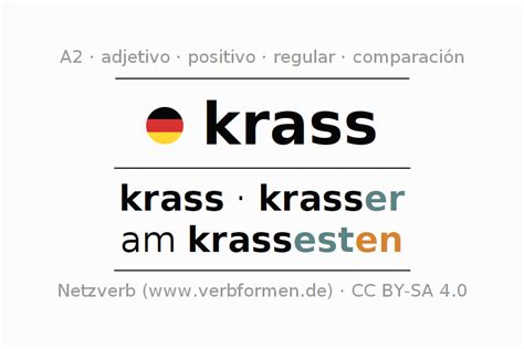 krass declinación | Todas las formas, exaltación, tablas, audio de voz ...