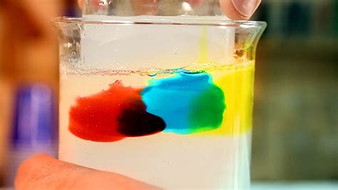 Experimentos Quimicos Simples - Experimentos Científicos Simples Com Explicação - FDPLEARN