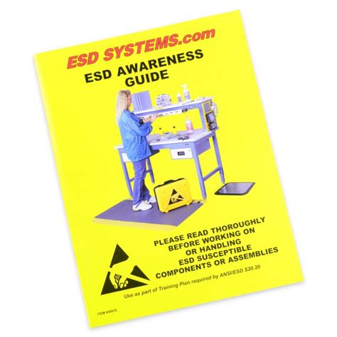 ESD Awareness Guide - iFixit