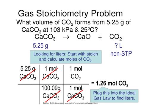 PPT - Gas Stoichiometry PowerPoint Presentation, free download - ID:4199794
