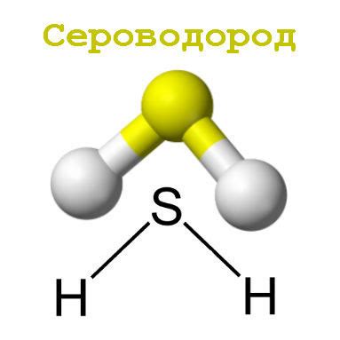Анализ воды на сероводород - Испытательная лаборатория Веста
