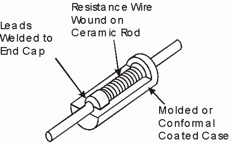 How To Read A Wire Wound Resistor