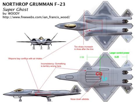 Canard equipped YF-23 | Secret Projects Forum