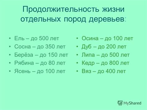 Презентация на тему: "Продолжительность жизни отдельных пород деревьев ...