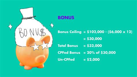 guide  cpf   adult