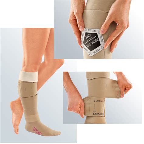 Circaid JuxtaCures - Orthopaedic Suppliers