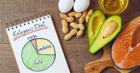 “KETOGENIC DIET”-аар 7 хоногт 7 кг өөх шатаах боломжтой