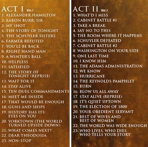 The Official Page For The Music of Hamilton: The Musical | Photos I ...