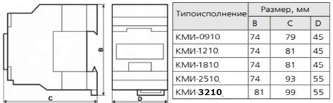 Контактор (пускатель) трехфазный, управление 220в
