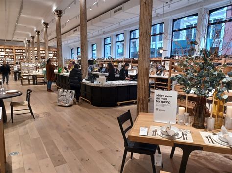 Rethink Retail. Together. - ITAB