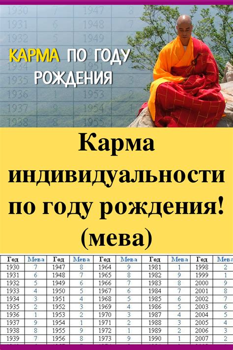 Карма индивидуальности по году рождения! | Духовные цитаты, Карма ...