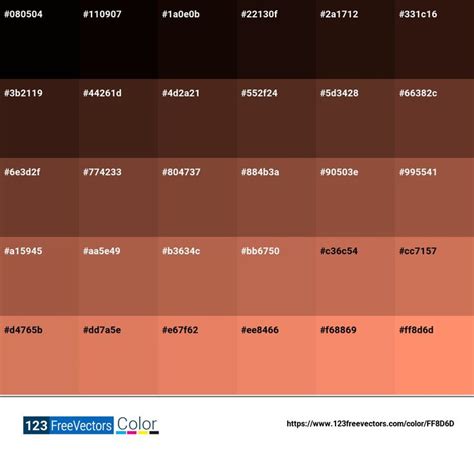 pantone   ffdd detailed color information  usage split