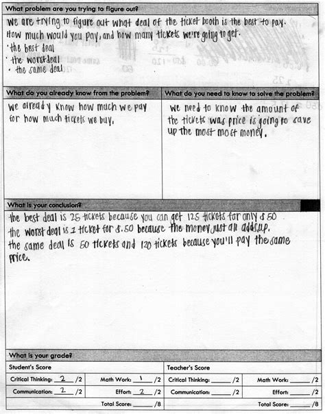 The price rail tickets deal you cannot miss 22