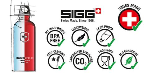 All you need is SIGG Water Bottle from Switzerland