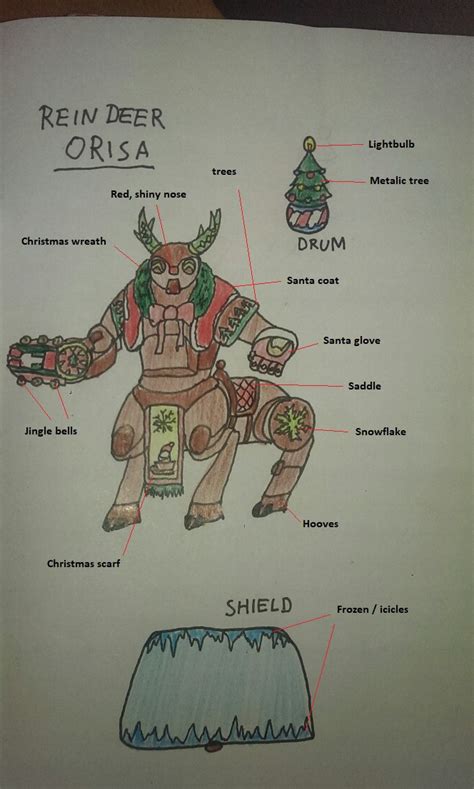 Christmas skin idea: ORISA REINDEER : r/Overwatch