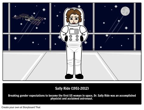 Sally Ride, First Woman Astronaut | Sally Ride Biography