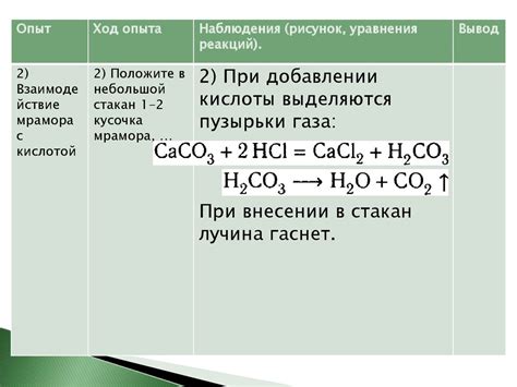 Признаки химических реакций. (Практическая работа 5,4) - презентация онлайн