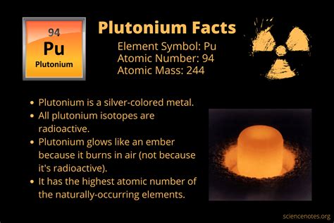 Plutonium Facts (Pu or Atomic Number 94)