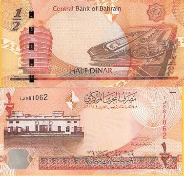 Bahrain Finance Exchange