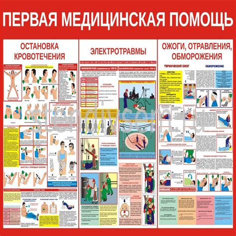Купить плакаты по охране труда и технике безопасности в Москве.