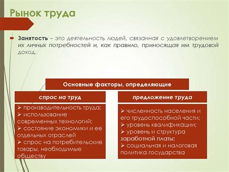 Занятость и безработица. Рынок труда - презентация онлайн