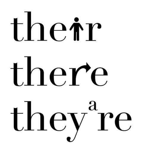 "Their There They're Grammar Police" Poster by oliviaossege | Redbubble