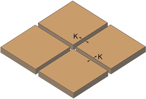 lumber architectural woodwork institute