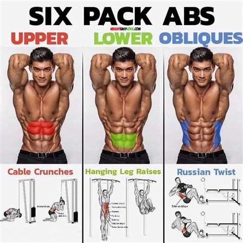 BEFORE & AFTER SIX PACK EXERCISES