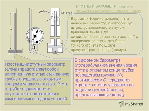 Презентация на тему: "Атмосферное давление". Скачать бесплатно и без ...