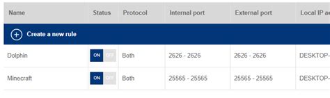 Port forwarding in Home Hub 3000 not working : r/bell