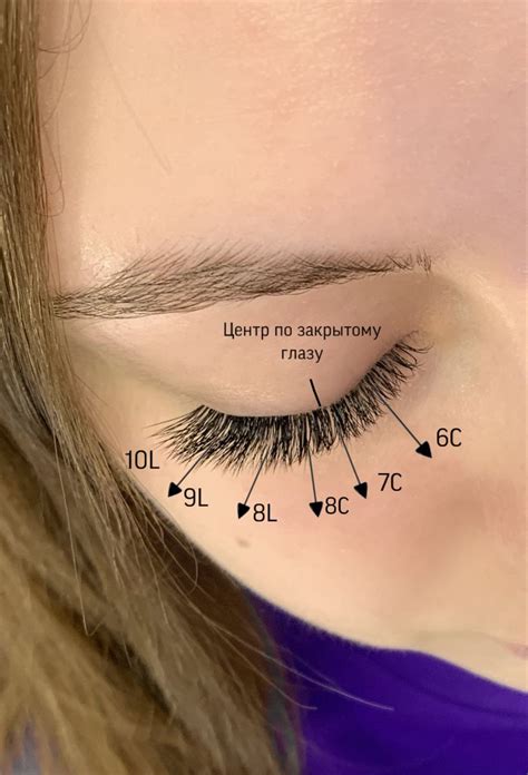 Схема наращивания | Eyelash extensions, Lashes beauty, Luscious lashes