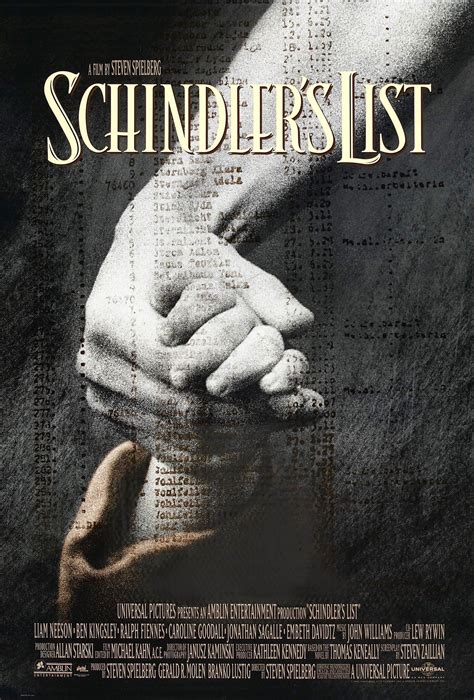 Schindler's List: What Happened To Every Figure After The War
