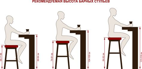 высота полубарного стула — Яндекс: нашлось 2 млн результатов ...
