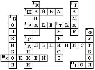 Кроссворд по физкультуре с вопросами и ответами 7 класс – Готовые ...