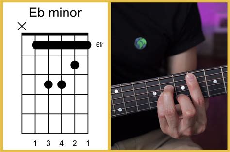 Ebm chord | Liberty Park Music