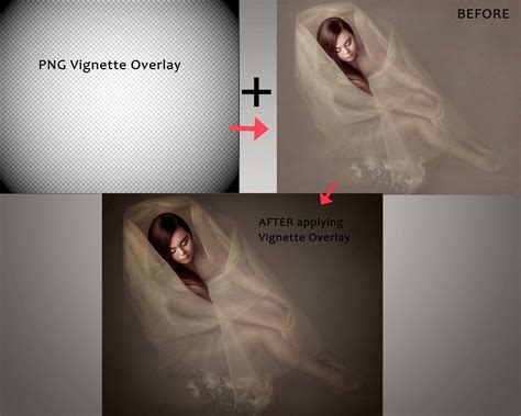 Vignette Transparent TEXTURE OVERLAY Photo Overlays, Digital Presets ...