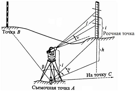 3.3. Планово-высотное обоснование тахеометрической съемки
