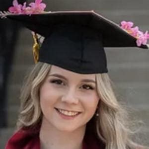 yellz0 - Age, Family, Bio | Famous Birthdays
