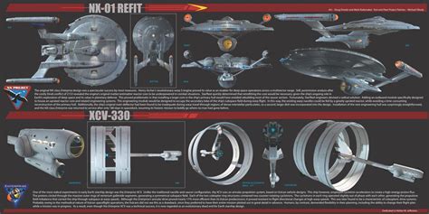 nx-01 refit - MyConfinedSpace MyConfinedSpace