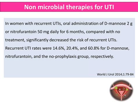 OVERVIEW of Uncomplicated Lower Urinary Tract Infection in women Dr