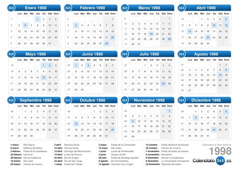 Calendario 1998