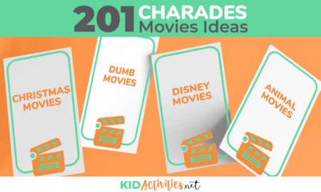 220 Charades Movies Ideas
