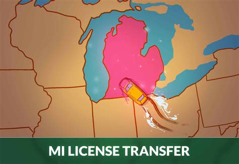 How to Get Your Michigan Learner’s Permit: A Complete Guide