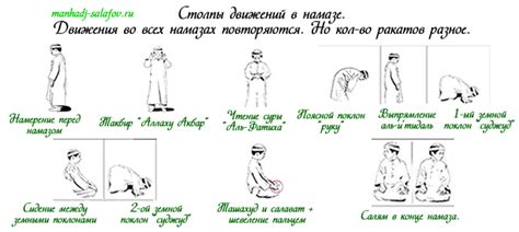 Учимся НАМАЗУ!