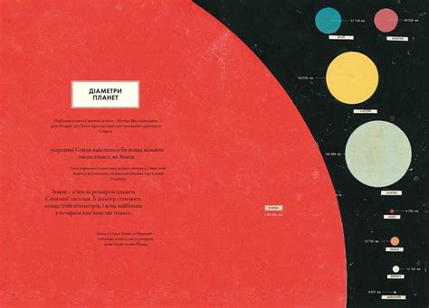 Огляд книги "Гео-графіки" | Книжкове видавництво "Каламар"