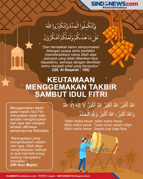 Takbiran Idul Fitri – newstempo