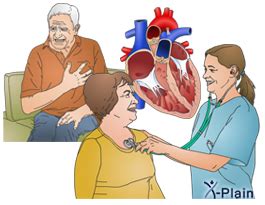 Heart Valve Diseases